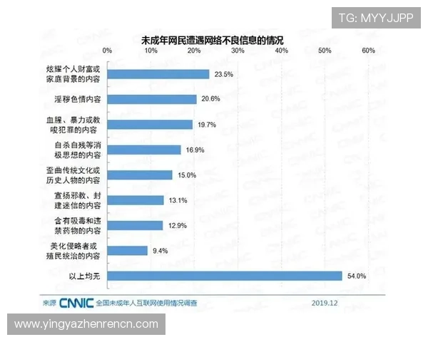 爱游戏体育登录入口安全保障措施，保障用户个人信息安全与账号安全的全面解决方案
