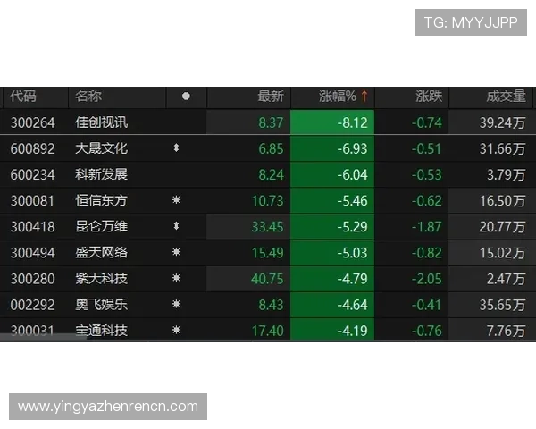 MG视讯多样化游戏种类，满足不同玩家的个性化娱乐需求