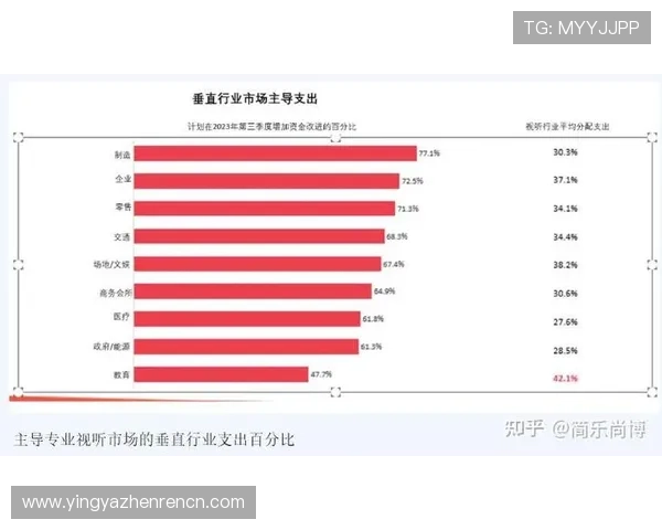 关注pa视讯集团官网的发展战略与未来布局，洞察行业新趋势抢占市场先机
