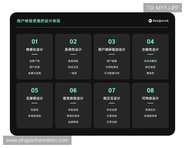 深入探讨AG视讯集团的游戏产品多样性与用户体验优化策略