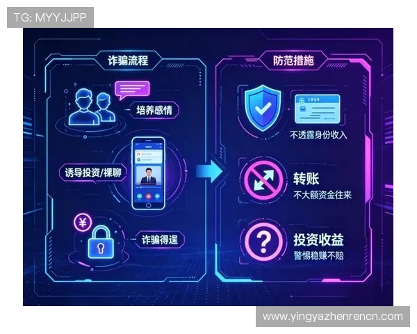 AG恒丰视讯厅安全保障措施详解，确保玩家资金与个人信息安全的实用建议